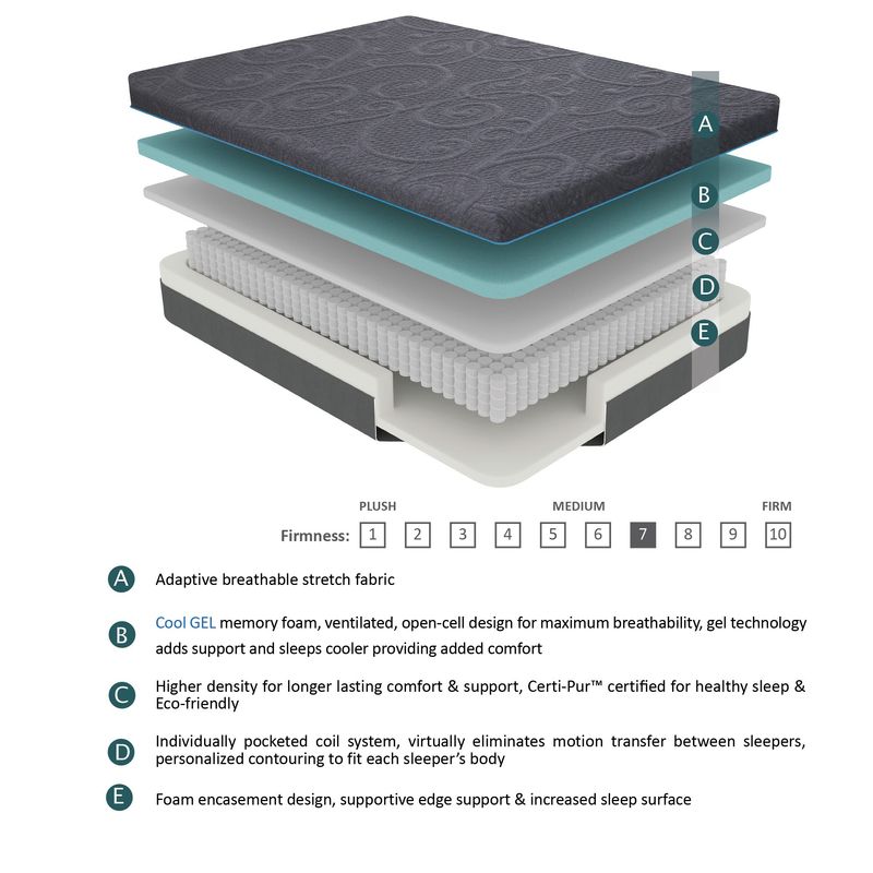 11-inch Queen Size Bed Mattress Gel-Infused Memory Foam Hybrid Mattress, Dark Gray, Mattress In A Box_voghion.com