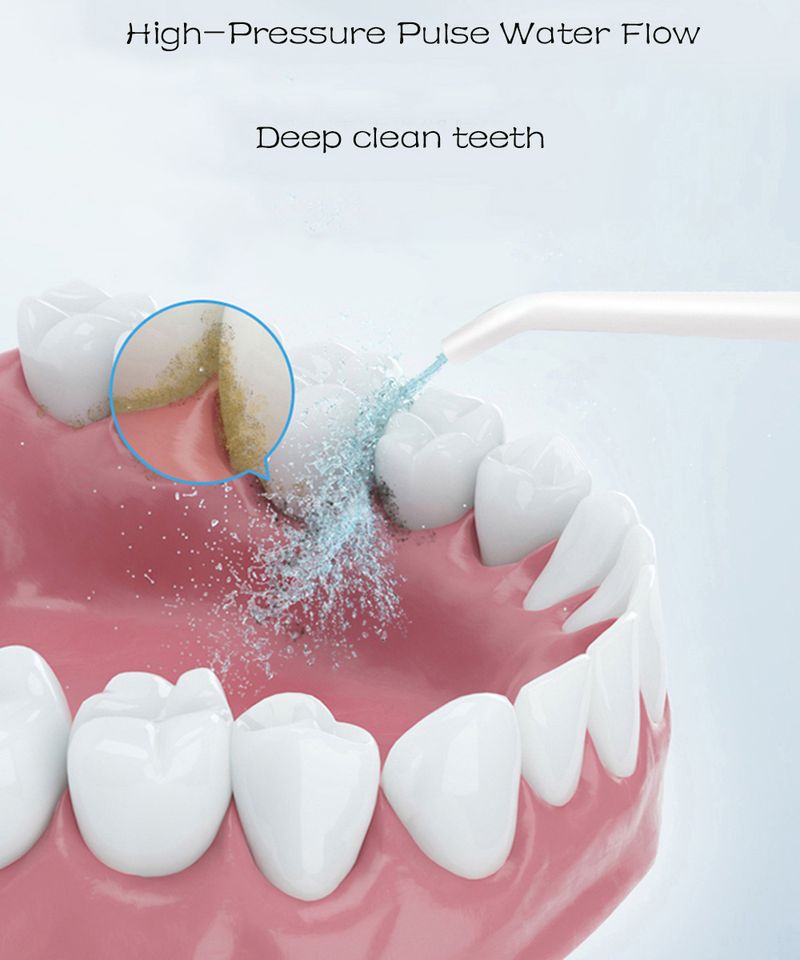 Portable Oral Irrigator Waterproof Irrigador 350ML Dental Water Flosser Teeth Cleaner USB Rechargeable Waterpulse Wash Bag_voghion.com