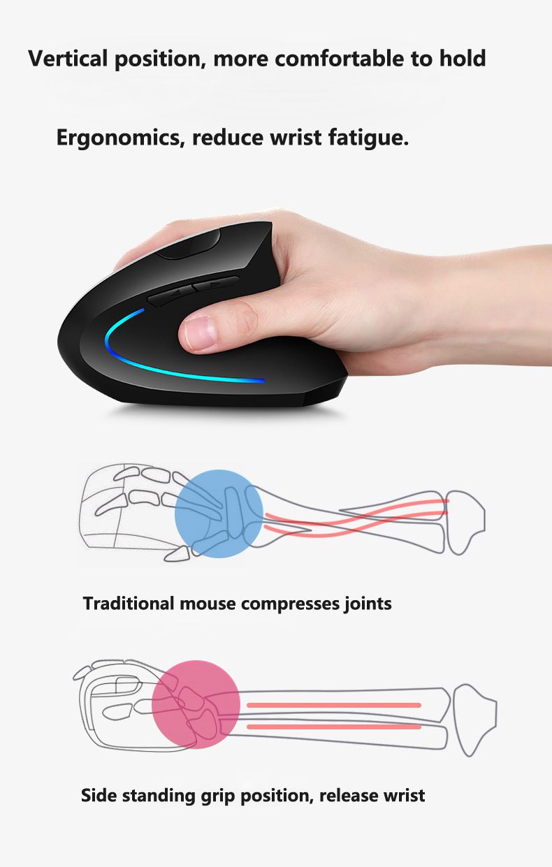 Ergonomic Wireless Mouse – 2.4G & Bluetooth Dual Mode, 6 Buttons, 2400DPI, 4-Way Scroll, Adjustable DPI (White/Pink/Black/Silver)_voghion.com