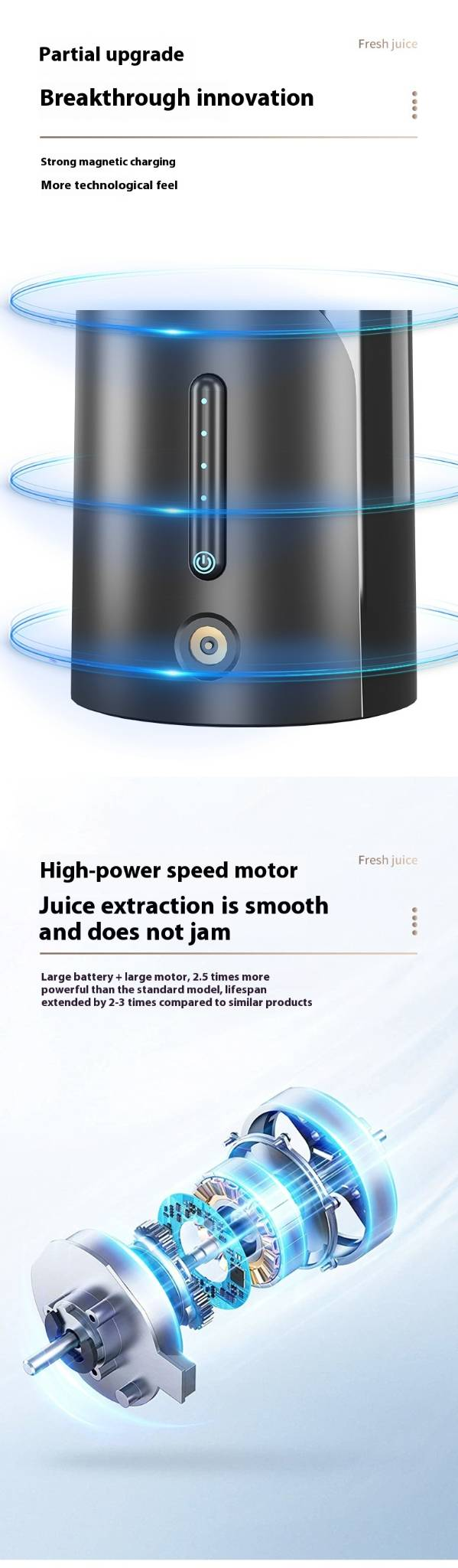 Frullatore elettrico portatile ricaricabile tramite USB - Mini frullatore elettrico per succhi e frullati freschi, design compatto e leggero_voghion.com