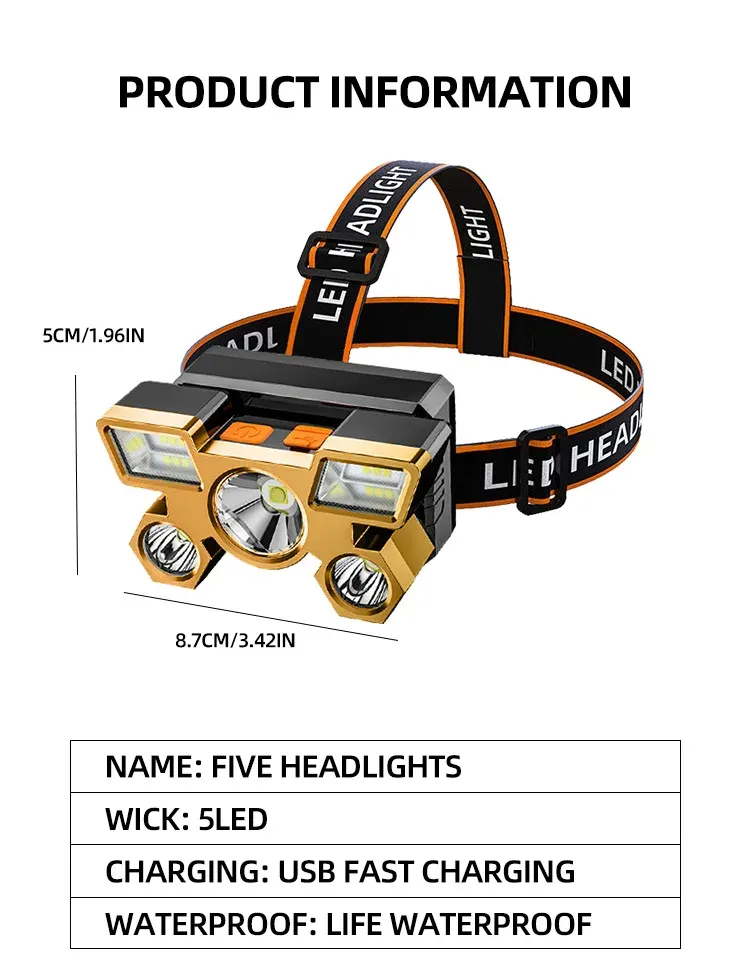 Powerful Rechargeable Head Flashlight For Fishing Led Headlamp Nitecore Camping Headlights Hunting Torch Hiking Front Lanterns_voghion.com
