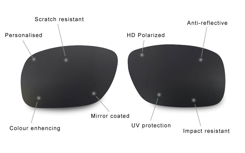 Lenti HD specchiate di ricambio polarizzate per Holbrook 9102 Sunclasses_voghion.com