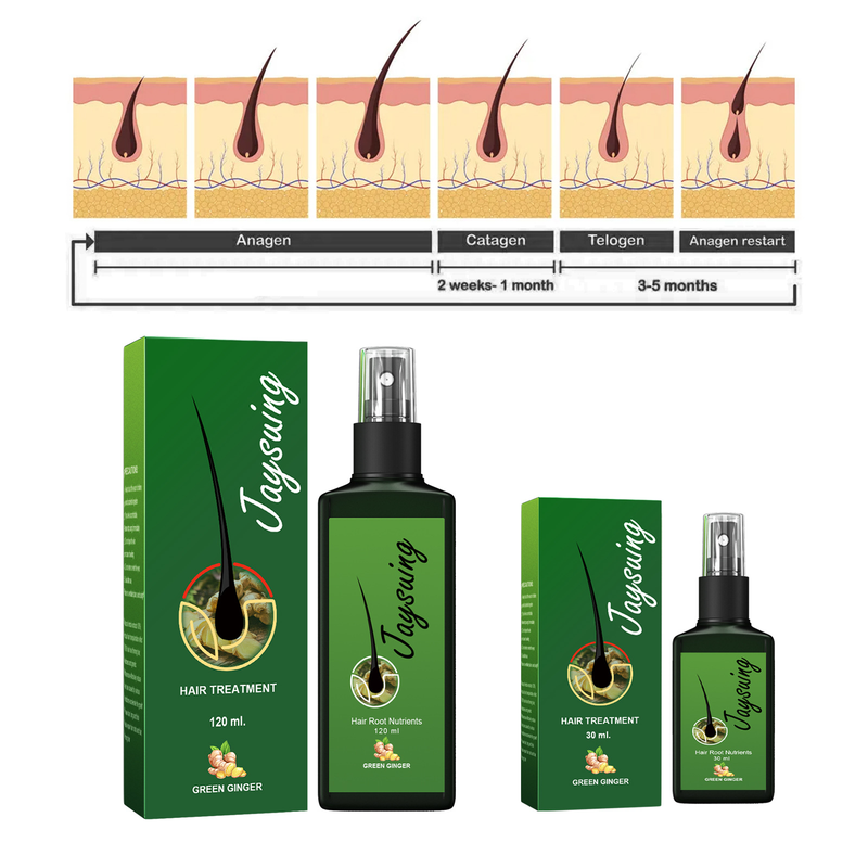 Jaysuing Lozione nutriente per massaggio del cuoio capelluto denso, nutriente, forte e resistente, per la crescita delle radici dei capelli_voghion.com