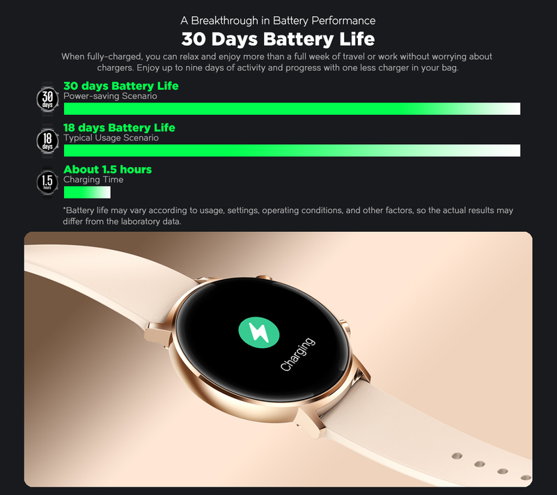 Zeblaze GTR smartwatch Android iOS heart rate monitoring blood pressure circular touch screen metal version_voghion.com