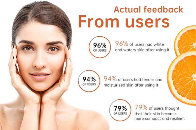 Vitamin C Mineral Facial Moisturizing & Refreshing Cream for Dry to Normal skin Day and Night,Skin Whitening Cream and Whitening Cream_voghion.com