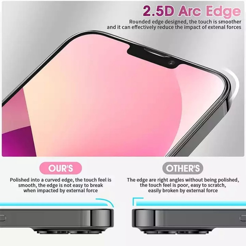 4PCS gehärtetes Glas für iPhone 15 11 14 12 13 Pro Max XR X XS XSMax 14Plus 15Plus 13Mini Displayschutzfolie auf für iPhone 7 8 6 6S Plus SE2020 Glas_voghion.com