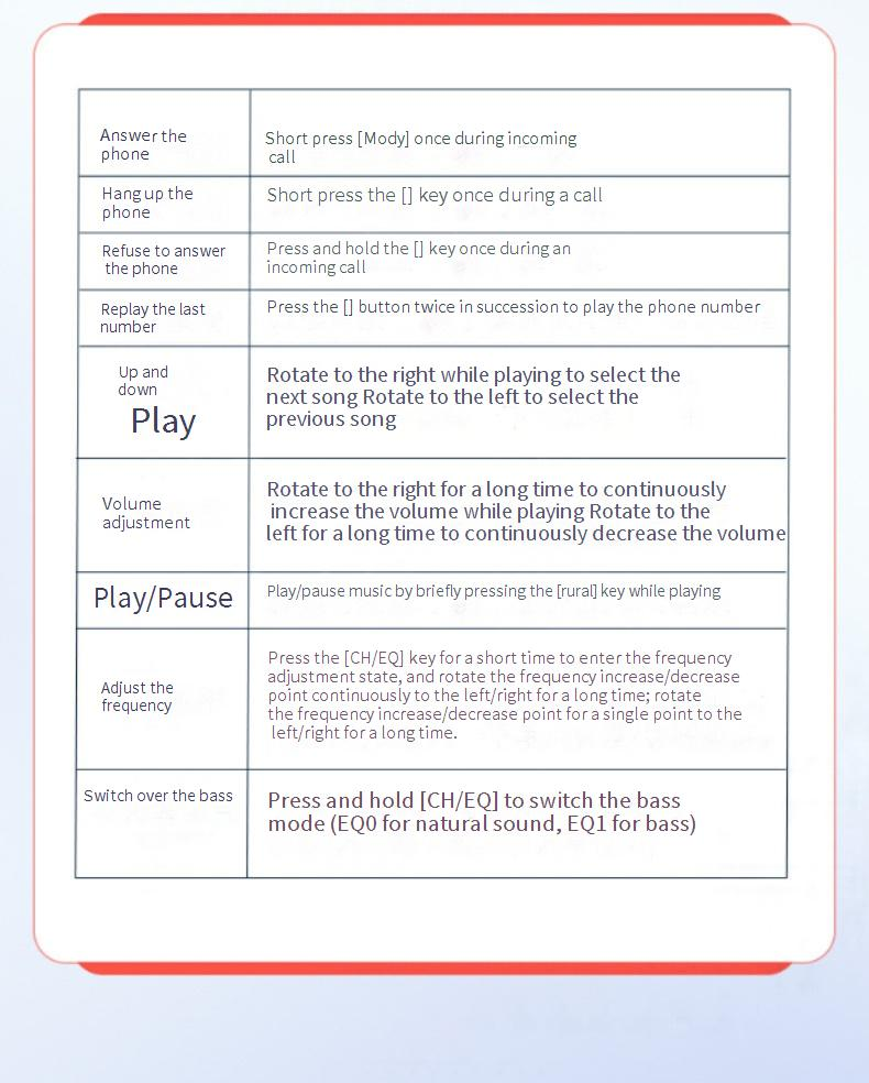 Car Chargers Car Bluetooth Player QC3.0 Fast Charge Flash Charge Bluetooth Car Charger FM Transmitter Car Charger_voghion.com