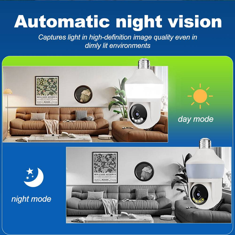 Smart AI Lighting Bulb Surveillance Camera With HD Night Vision, Voice Intercom And WiFi Monitoring_voghion.com