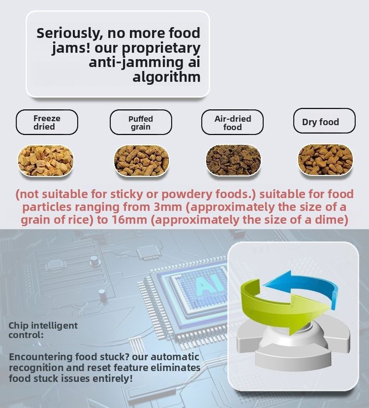Smart WiFi Pet Feeder With Timer, Portion Control, Dual Bowls And Visual Monitoring For Cats And Dogs_voghion.com