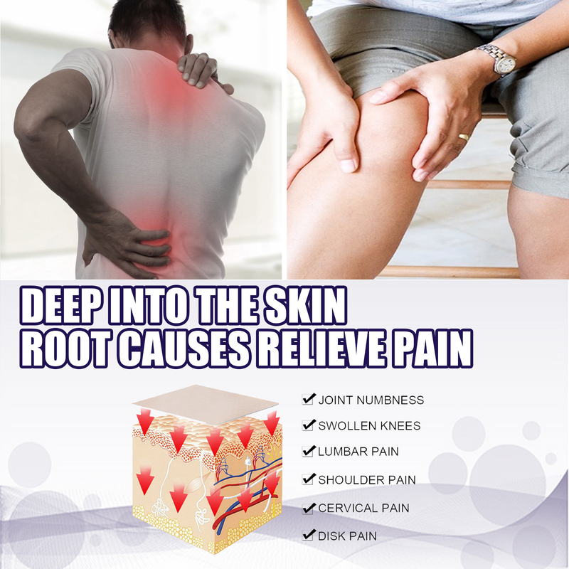 Pain Beautiful Joint Cream: Body Care Massage Cream for Relieving Pain in Lumbar and Shoulder Spines due to Trauma, Mu _voghion.com