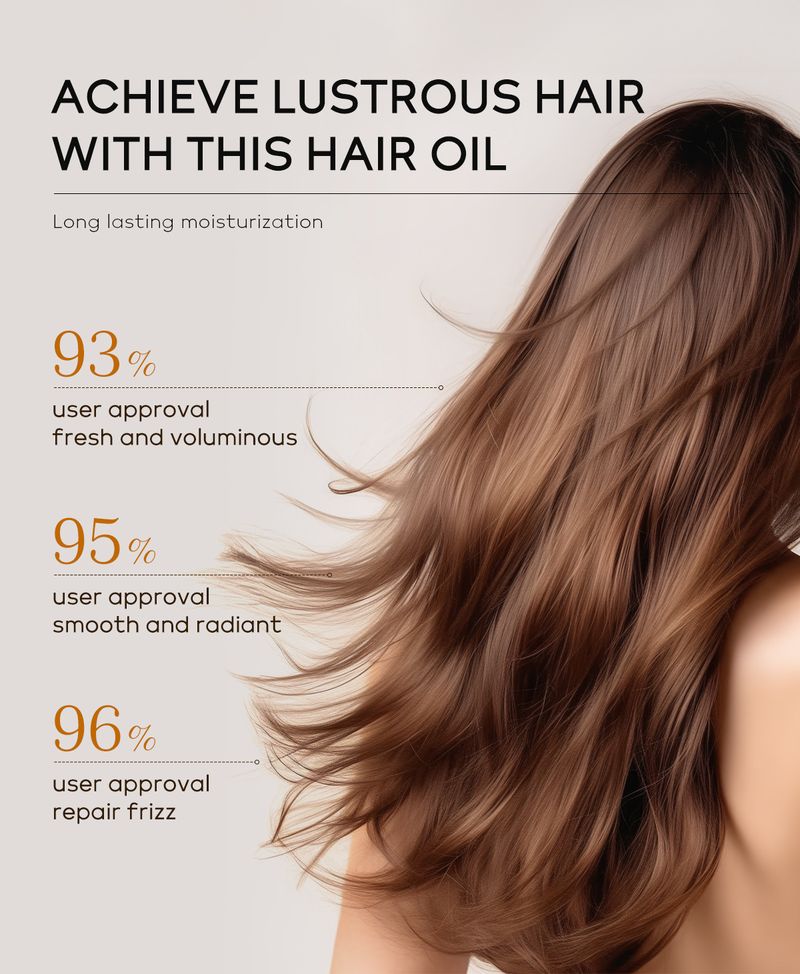 Scrub e trattamenti per il corpo Nuovo prodotto QUIYUM Olio essenziale per la cura dei capelli marocchino Capsule 50 capsule*1 ml Colorazione per capelli Verticale Morbida_voghion.com