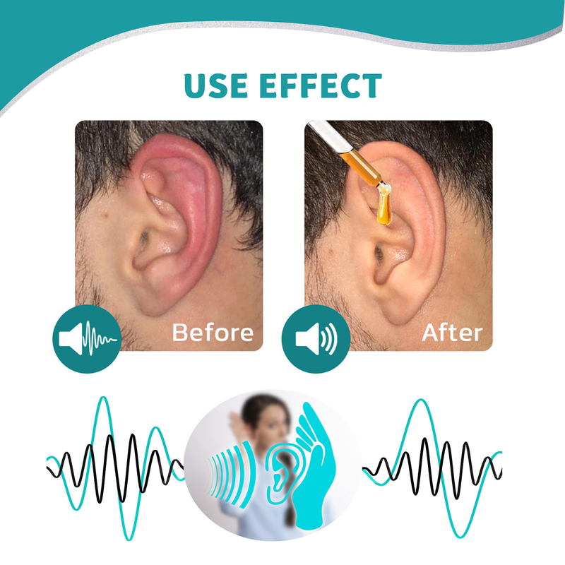Relieve Tinnitus West&Month Itching Pain Cleansing Ear Drops_voghion.com