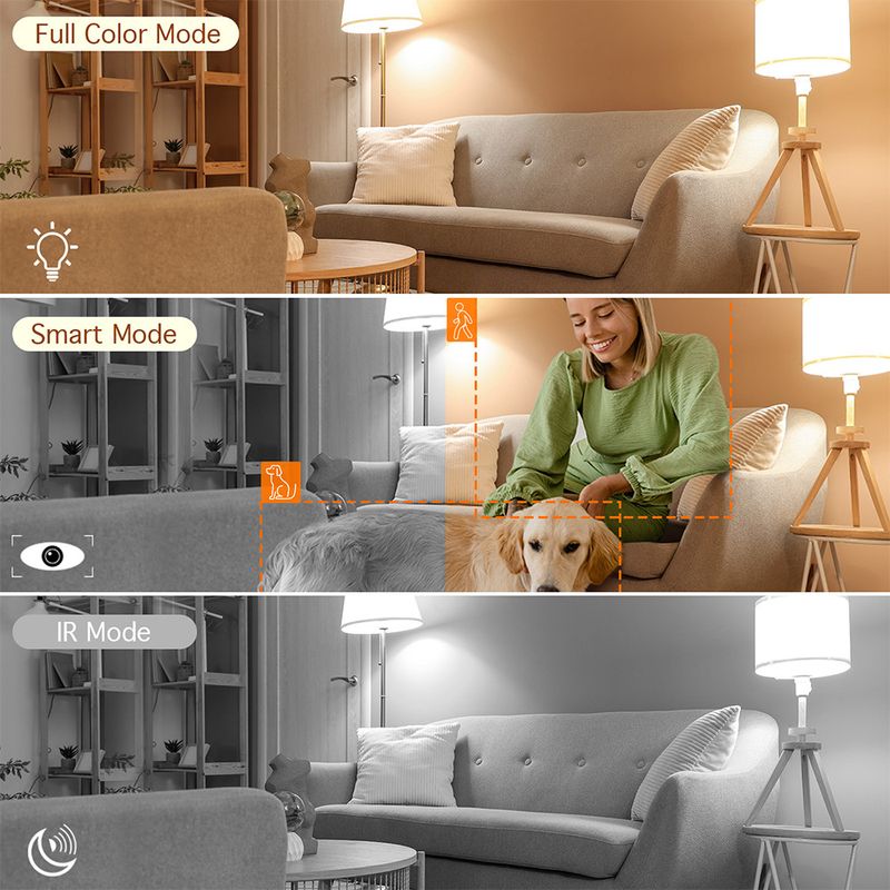 Videocitofono bidirezionale con telecamera - HD 1080p, citofono in tempo reale, avvisi di movimento intelligenti, visione notturna, include monitor da 7"._voghion.com