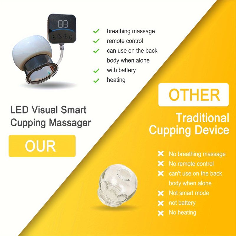 Kabelgebundenes LED-Schröpfmassagegerät mit visueller Fernbedienung, Schröpfgerät zum Heizen und Atmen, intelligentes dynamisches Schröpfgerät, elektrisches Schröpfmassagegerät für_voghion.com