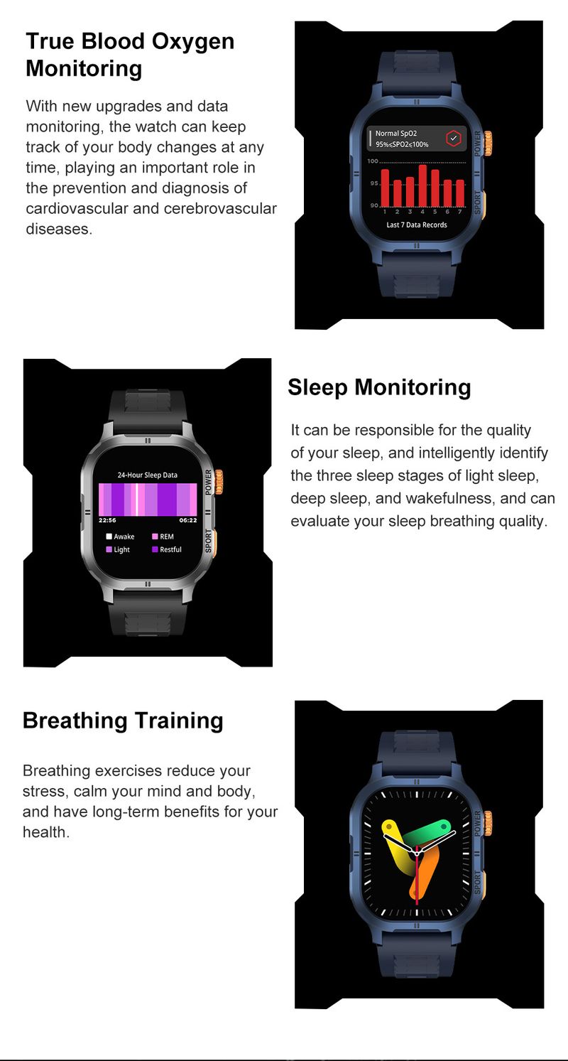 Det nye smartwatch understøtter Bluetooth-opkaldstilstandsdetektion, IP68 vandtæt firkantet HD AMOLED social underholdning_voghion.com