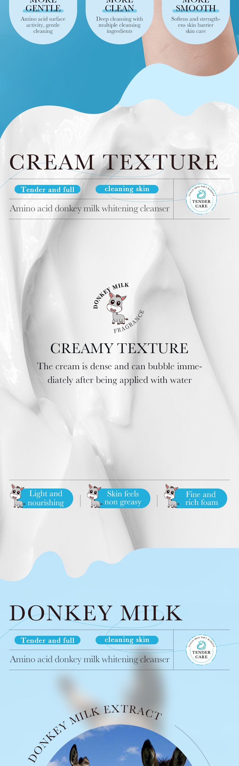 All English ZOZU Amino Acid Non-Irritating Facial Cleanser_voghion.com