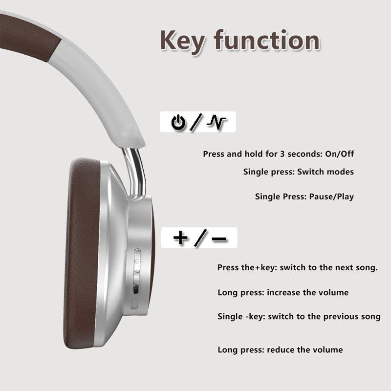Unbeatable Quality VJE902 American Style Wireless Bluetooth 5.3 Metal Retractable Sports Private Model Headset_voghion.com
