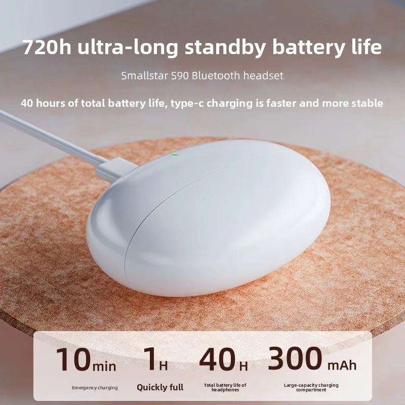 Cross-Border S90 Wireless Bluetooth Earbuds Long Battery Life Mini In-Ear Noise Cancelling Private Model Dropshipping_voghion.com