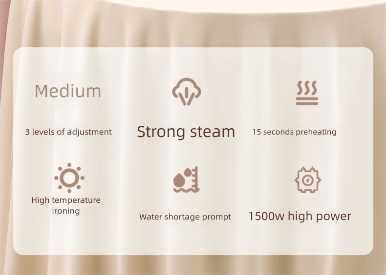 High Power Steam Handheld Garment Steamer, Professional Portable Travel Iron, Electric Mini For Household_voghion.com