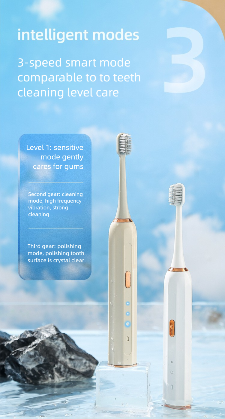 Smart Sonic Toothbrush Set With USB Charging, Auto Timer & Quadpacer, For Adults & Kids, IPX7 Waterproof For Home And Travel_voghion.com