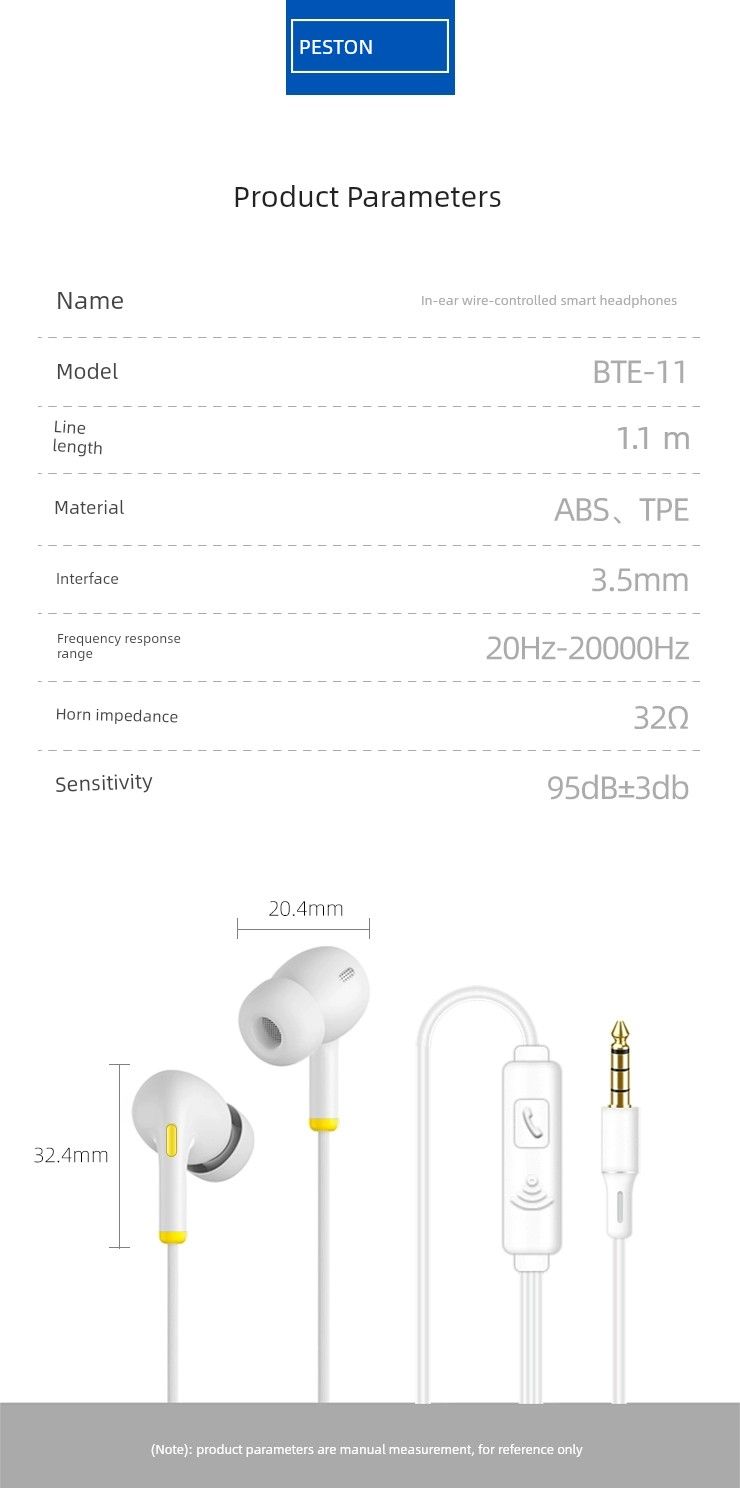 Baitong Android Tuning Intelligent Wire Control Wholesale Earphone Earplug_voghion.com