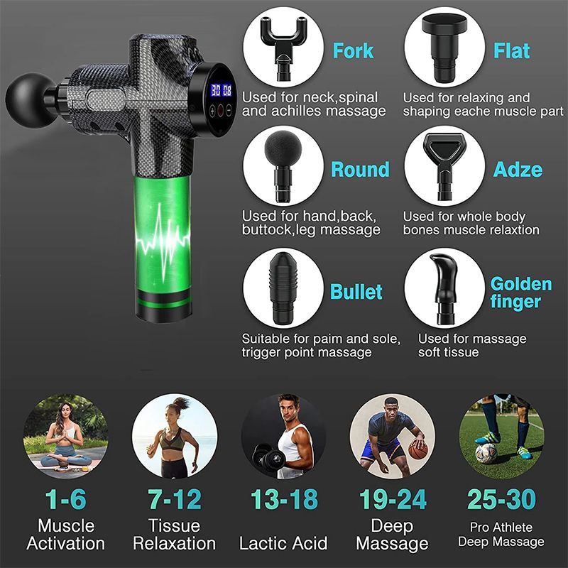 Pistola de fáscia de carbono com ajuste de força múltipla, massagem de impacto para músculos profundos, carregamento USN, músculo prático e rápido_voghion.com