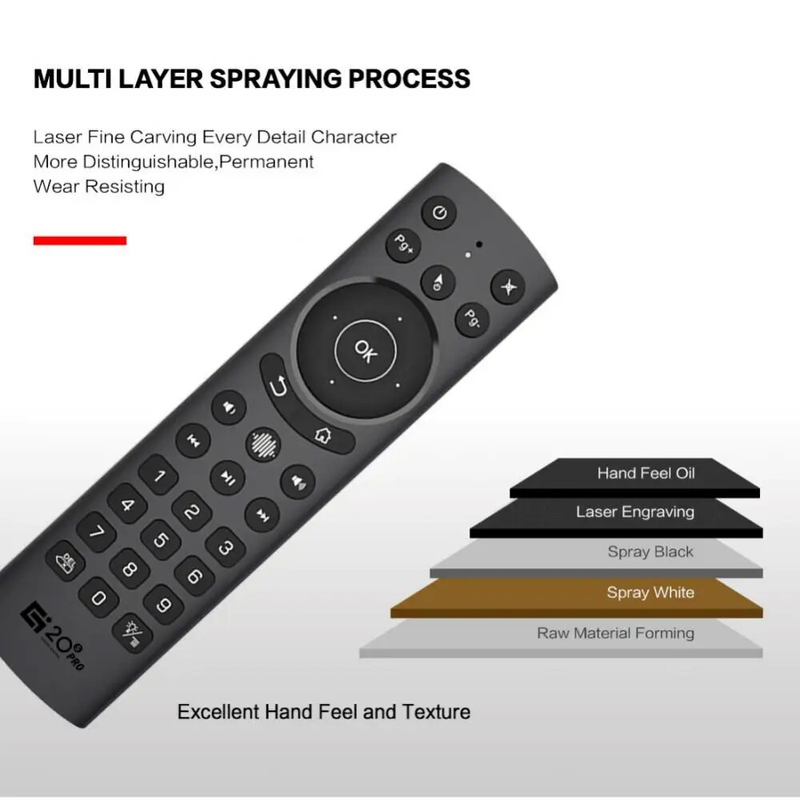 Télécommande vocale intelligente 2.4G sans fil rétroéclairé BT5.0 Air Mouse Gyroscope IR apprentissage pour Android TV Box G20 Plus_voghion.com