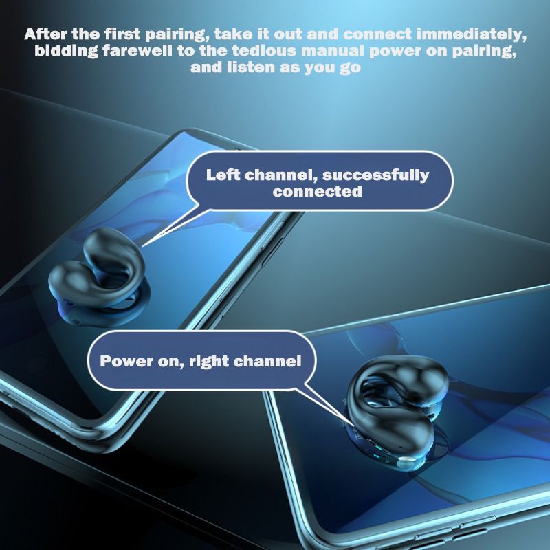 Bezprzewodowe słuchawki sportowe z otwartym uchem, bezprzewodowe słuchawki douszne BT z klipsem do telefonu z systemem Android i iPhone'a, słuchawki z przewodnictwem powietrznym do jazdy na rowerze i biegania_voghion.com