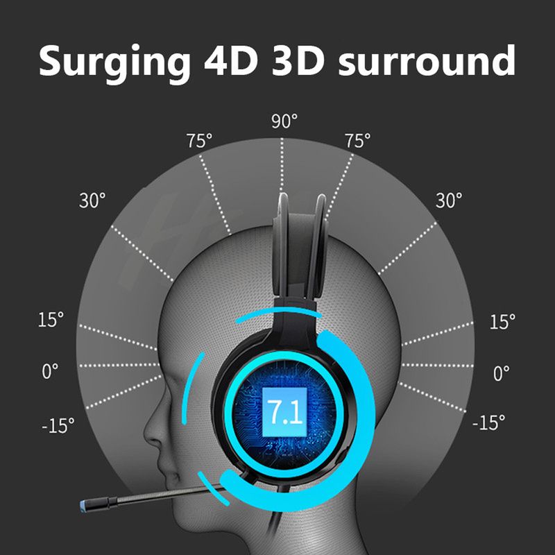 USB Gaming Headset 3.5mm Wired Headphones 7.1 Channel Stereo Surround Bass Earphone Helmet With Microphone For PC Laptop_voghion.com