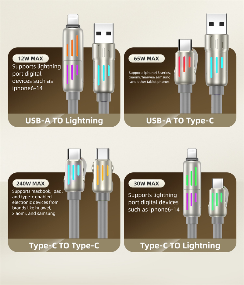 PD240W Light Column Colorful 2-in-2 USB-C Data Digital Fast Type-C Charging Cable_voghion.com