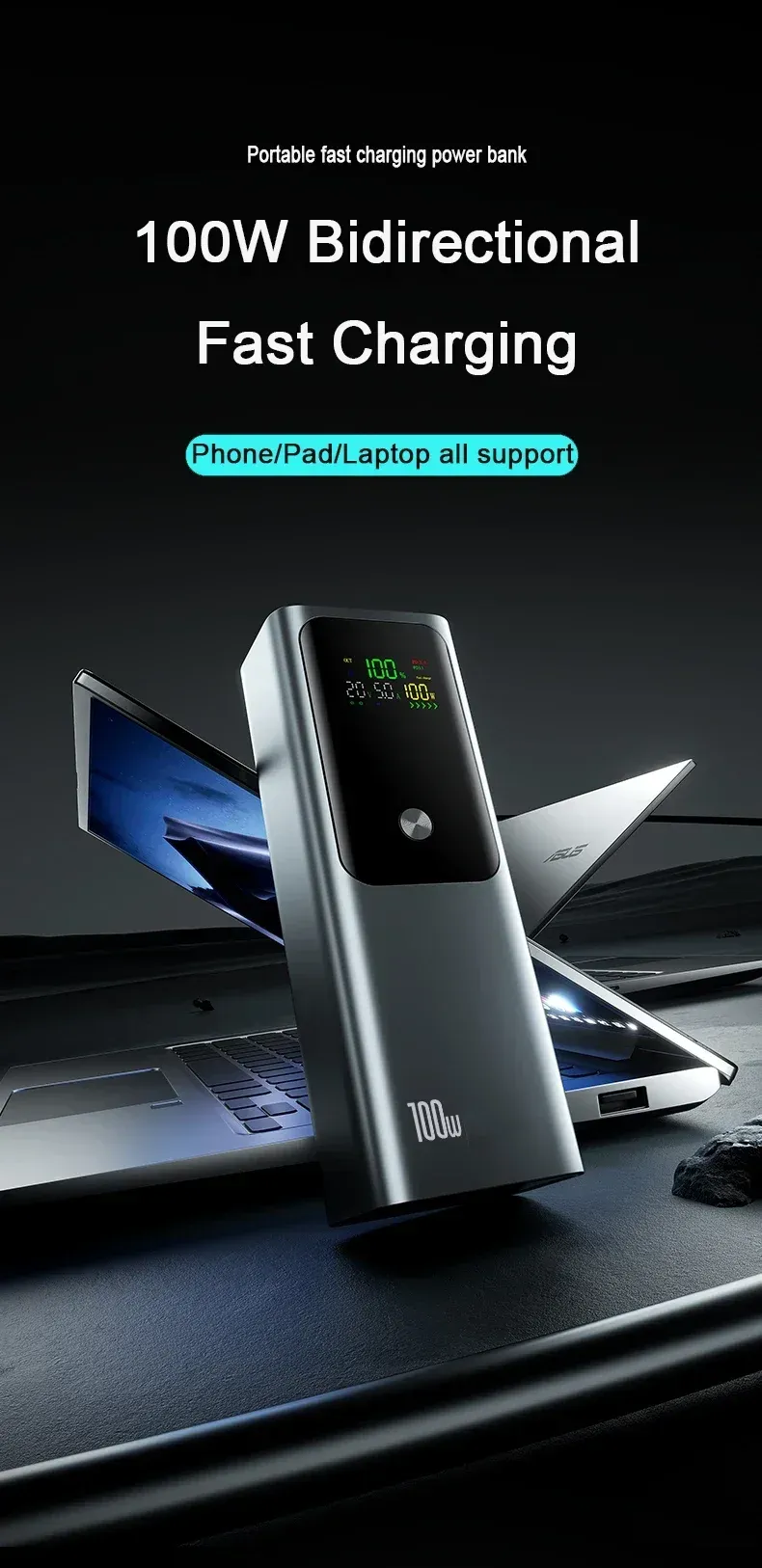 100W Fast Charging 20000mAh Portable Charger With High Capacity External Battery For IPhone Xiaomi Mobile Phones Power_voghion.com