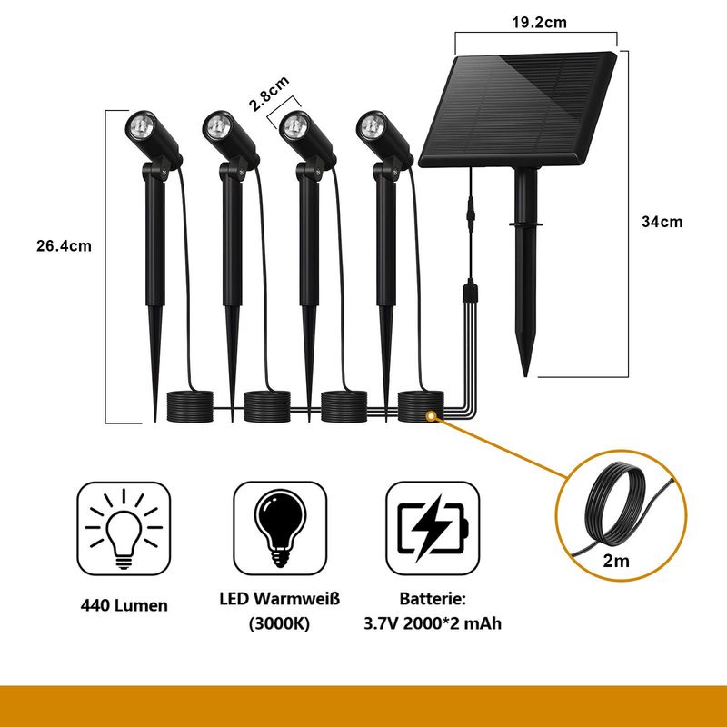 Glitzerlife Solarlampen Für Außen Solar Gartenleuchte 2ER - LED Solarleuchten Strahler Warmweiß IP65 Wasserdichte Gartenbeleuchtung Mit Erdspieß 2 Modi Für Gehweg_voghion.com