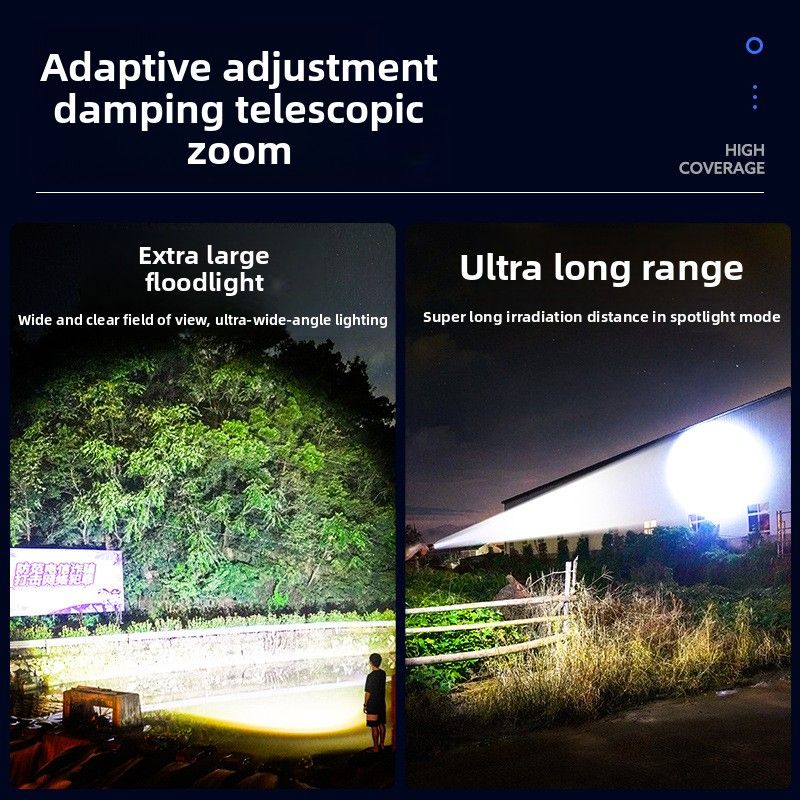 Neue Outdoor-Patrouillen-Taschenlampe mit Typ-C-Ladeanschluss, Zoom, weißem Laser, Multifunktions-Notfall-Taschenlampe mit starkem Licht_voghion.com