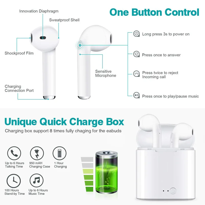 i7s Bluetooth Earphone 5.0 Stereo Earbuds Headset Sports i7 Mini Wireless Headphones For IOS Android All Smart_voghion.com
