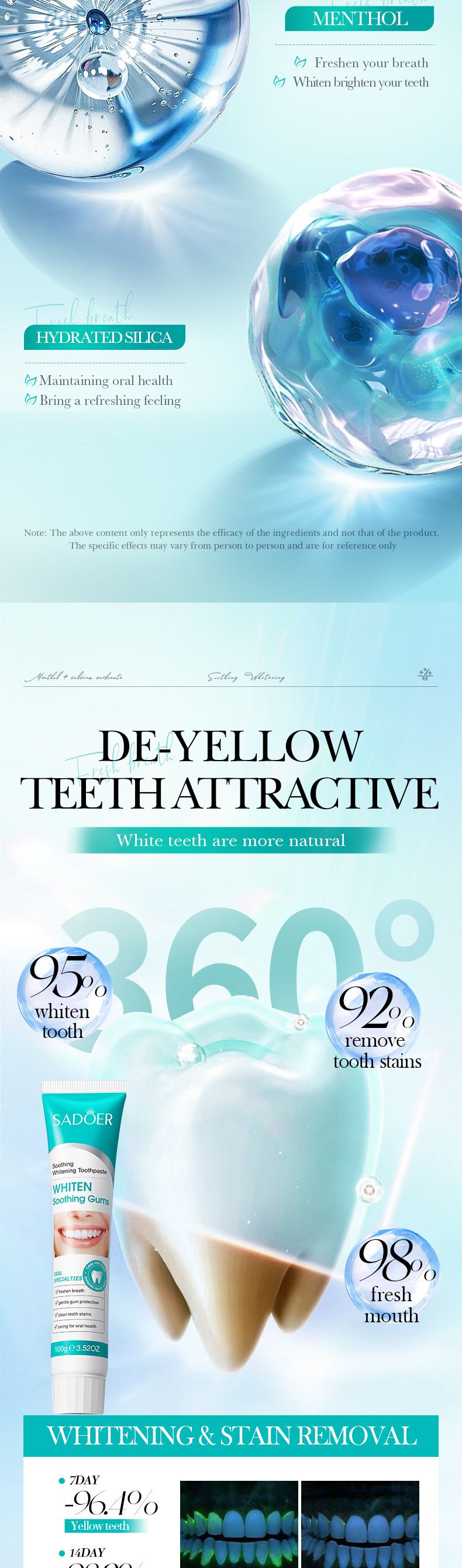 Toothpaste SADOER Soothing Whitening Toothpaste 100g Deep Cleansing Fixing Teeth_voghion.com