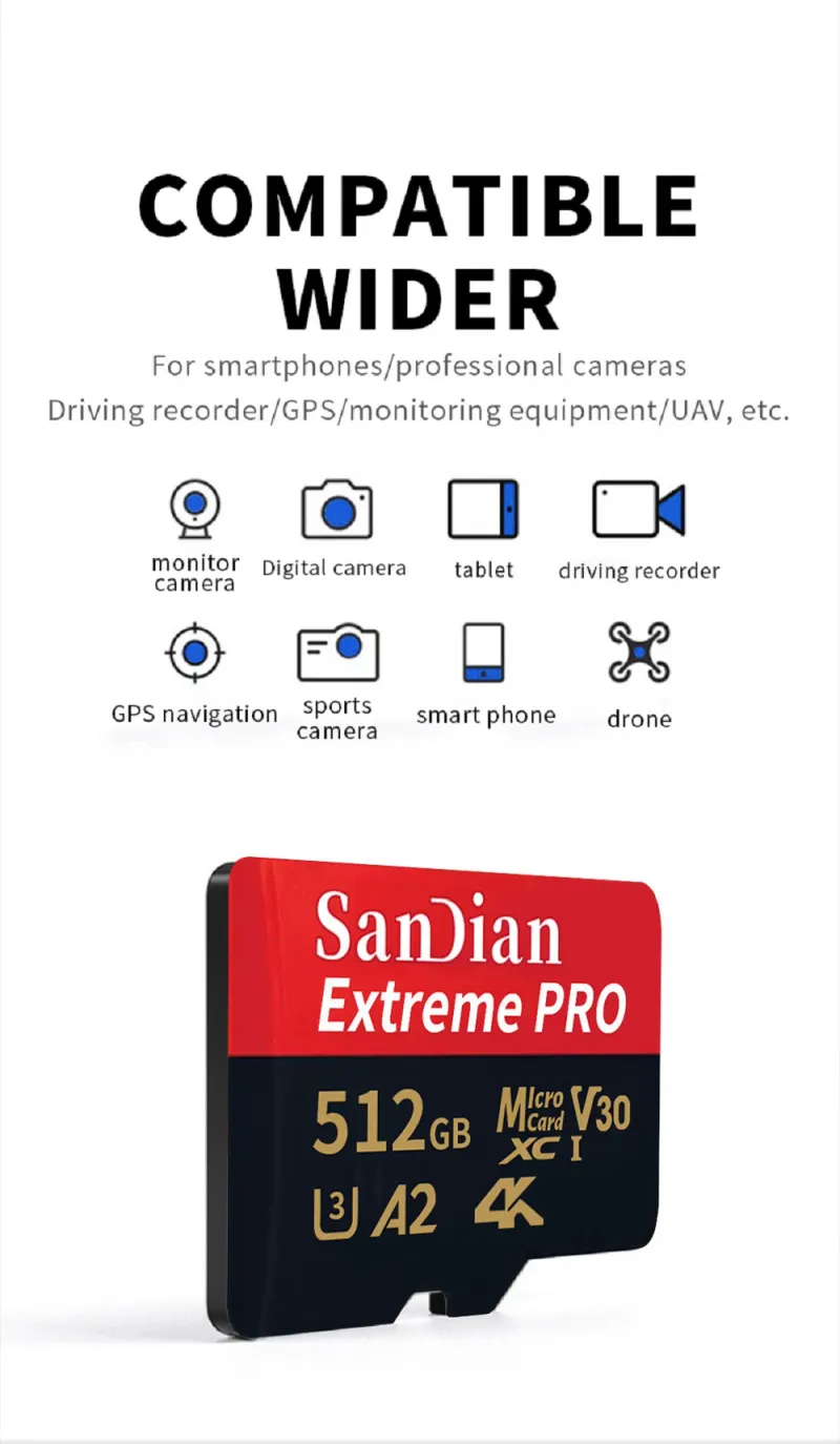Originele Micro TF 128GB 256GB geheugen Klasse 10 U3 512GB 1TB hoge snelheid mini SD-kaart voor telefooncamera auto DV SLR_voghion.com