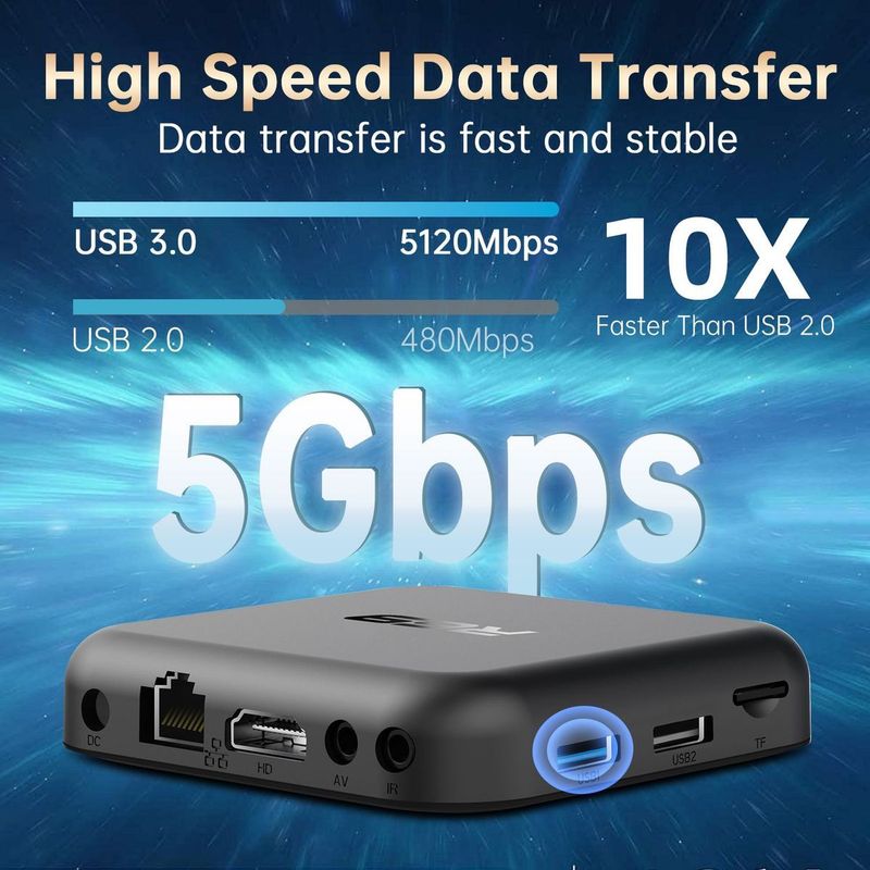 R69 RK3518 4K-Netzwerkplayer – Android 14 TV-Box mit WiFi6, Smart Home Media Hub_voghion.com