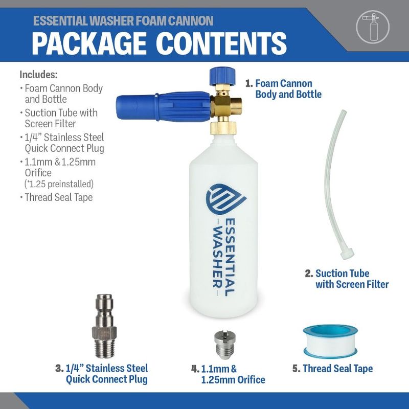 Cannone accessorio per pressione a spina con rondella pesante QC in acciaio inossidabile con caratteristiche di alta schiuma regolabile in acciaio_voghion.com