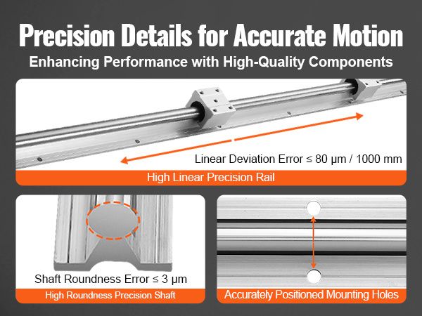 VEVOR Linear Guide Rail Set, SBR16 2000mm, 2 PCS 78.7 in/2000 mm SBR16 Guide Rails and 4 PCS SBR16UU Slide Blocks, Linear Rails and Bearings Kit for A_voghion.com