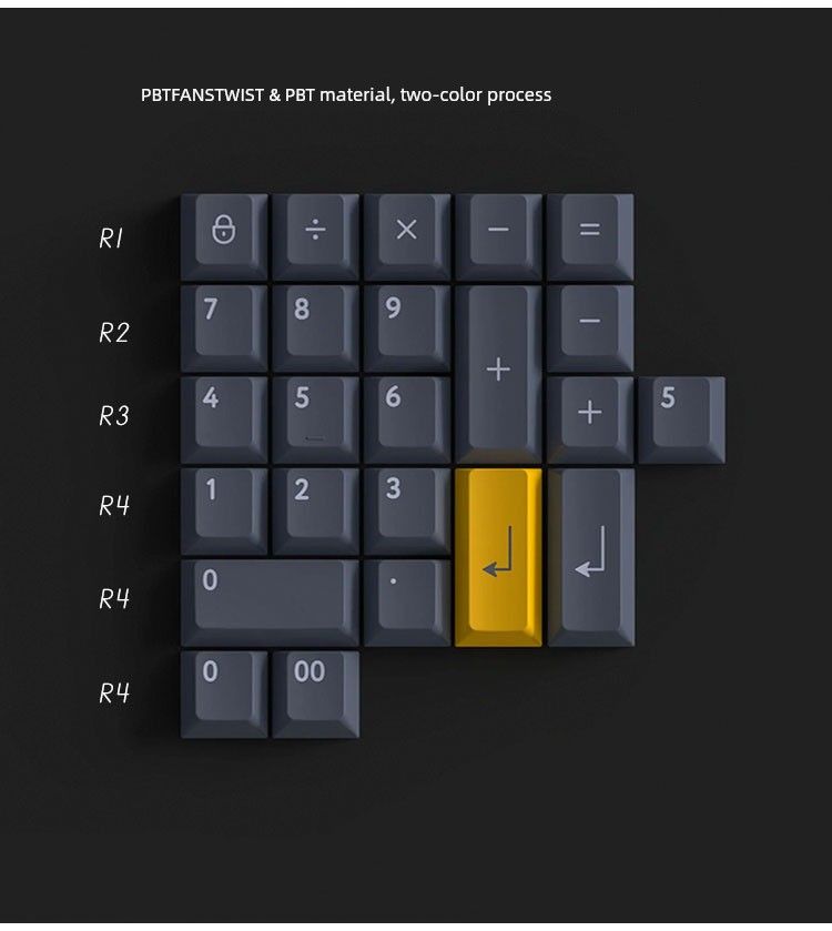Pbtfans Small Digital Area Numpad Original Height PBT Two-Color Customized Nical Keyboard Keycaps Collection_voghion.com