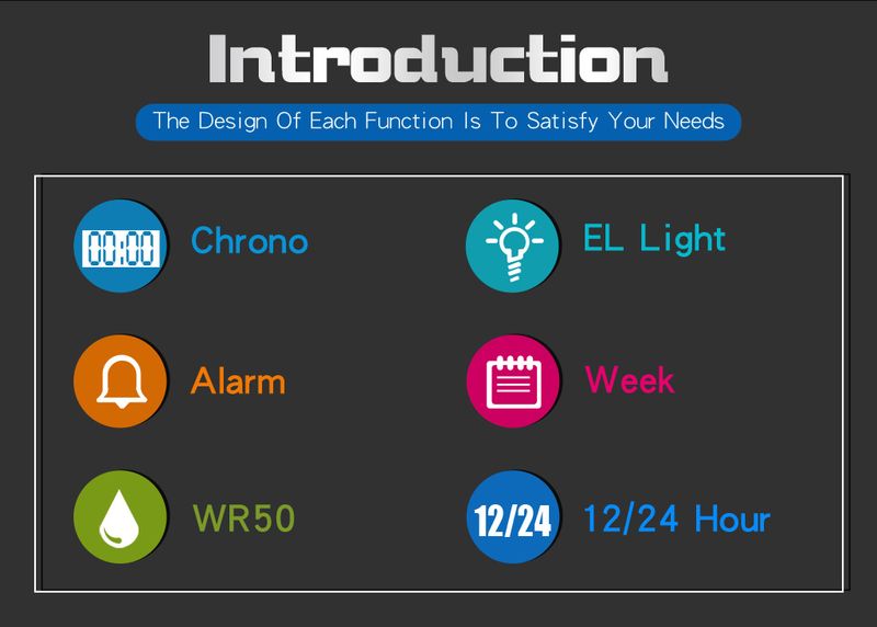 Men's Digital Sports Watch With Night Light, 50m Waterproof, Stopwatch, Alarm, Large Screen For Outdoor, Hiking, And Daily Use Trendy Student Watch_voghion.com