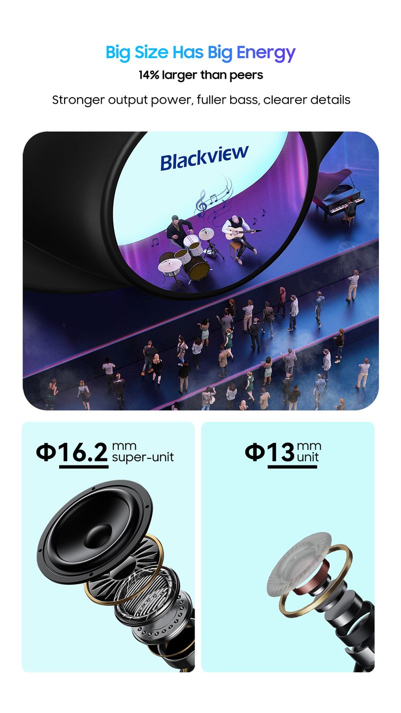 Blackview Airbus 100 Earphones Open Wireless, Sport Air Guided Bass ENC, TWS With Microphone 500mAh IP68_voghion.com