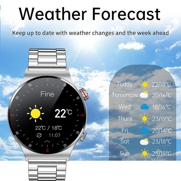 2023 neue NFC Bluetooth Anruf Smart Uhr Männer Voller Touchscreen Sport Fitness Uhr EKG + PPG Smart Armband Reloj Inteligente hombre_voghion.com
