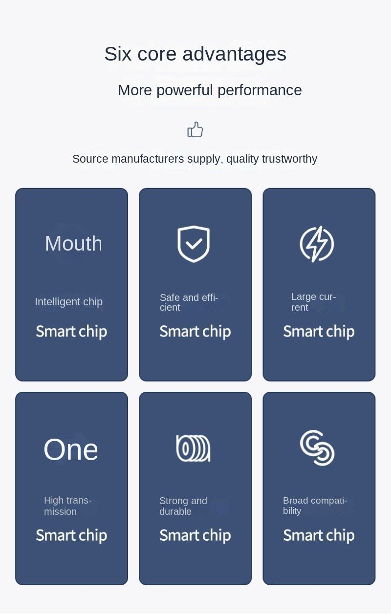 IPhone16/iPhone15 data charging two-in-one cable dual type-c interface fast charging 60W_voghion.com