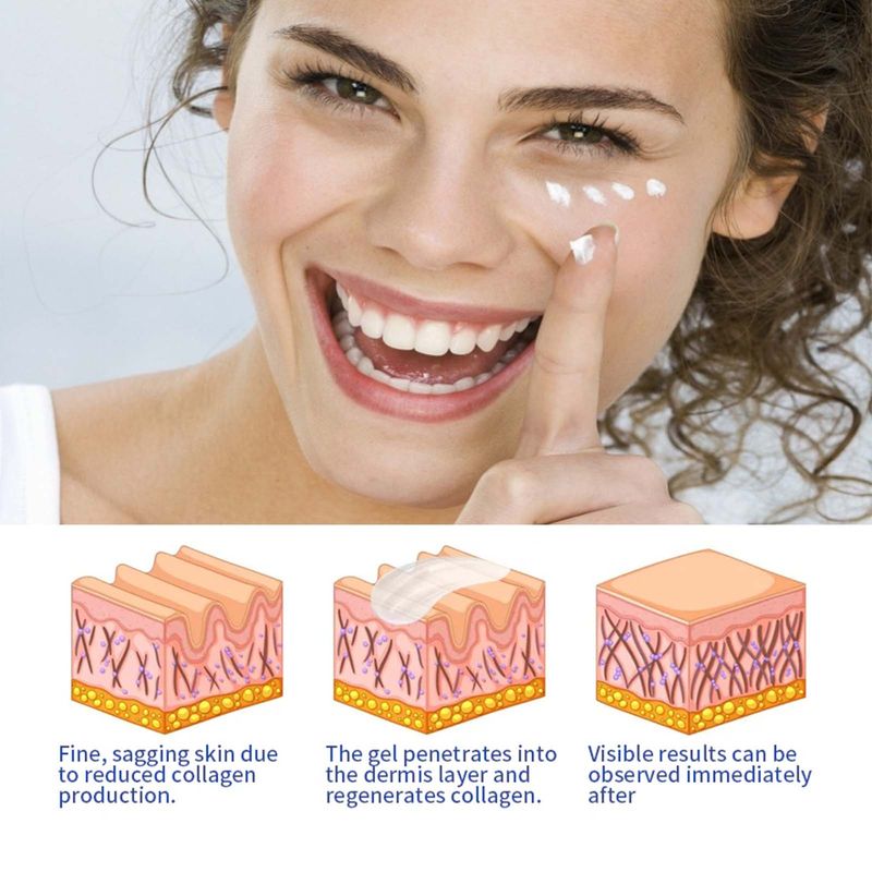 Ouhoe Firming Eye Gel, Anti-Wrinkle, Light Up Fine Lines And Dark Circles Under Eyes Firming And Hydrating Moisturizing Gel_voghion.com