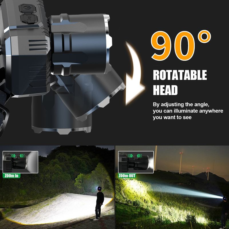High Brightness Cross-Border Outdoor LED Rechargeable Head-Mounted Flashlight Work Light Long Life Lithium Battery Fishing Headlam_voghion.com