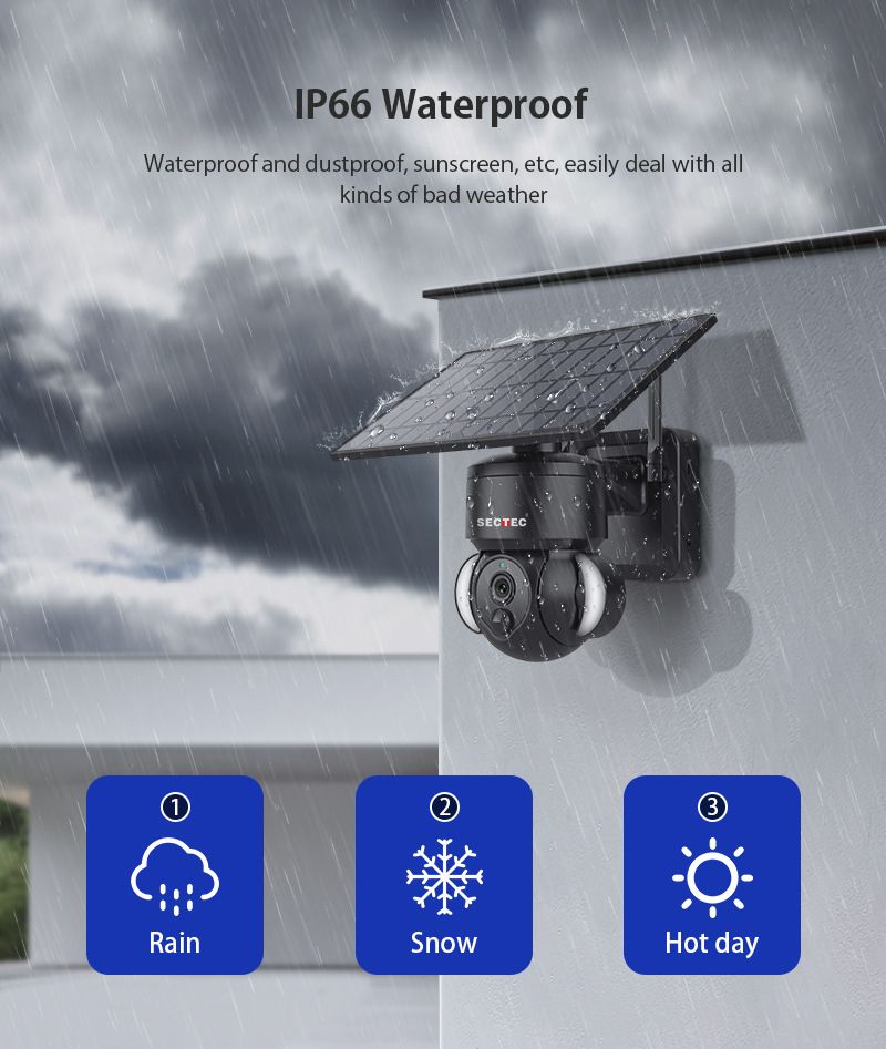 Modelo privado Tuya Smart Wireless Monitoramento WiFi Outdoor 4G Ball Machine TUYA Câmera Solar Câmera de vigilância_voghion.com