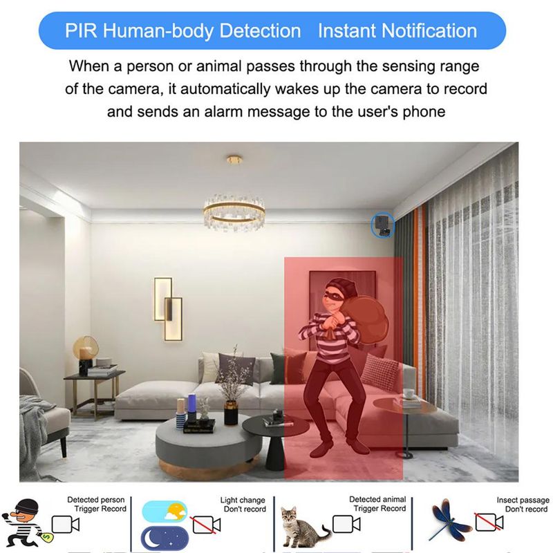 Niedriger Stromverbrauch WiFi Wireless Smart Kamera Fernüberwachung Home Security Voice Intercom Menschlichen Körper Induktion_voghion.com