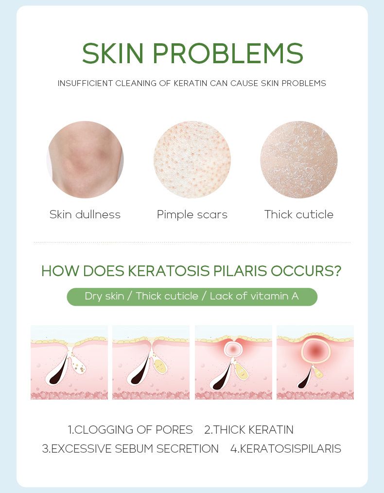 Scrub e trattamenti per il corpo Laike Scrub all'avocado 350 g Keratin Smooth Skin Rejuvenation Cosmetics Prodotti per la cura della pelle_voghion.com