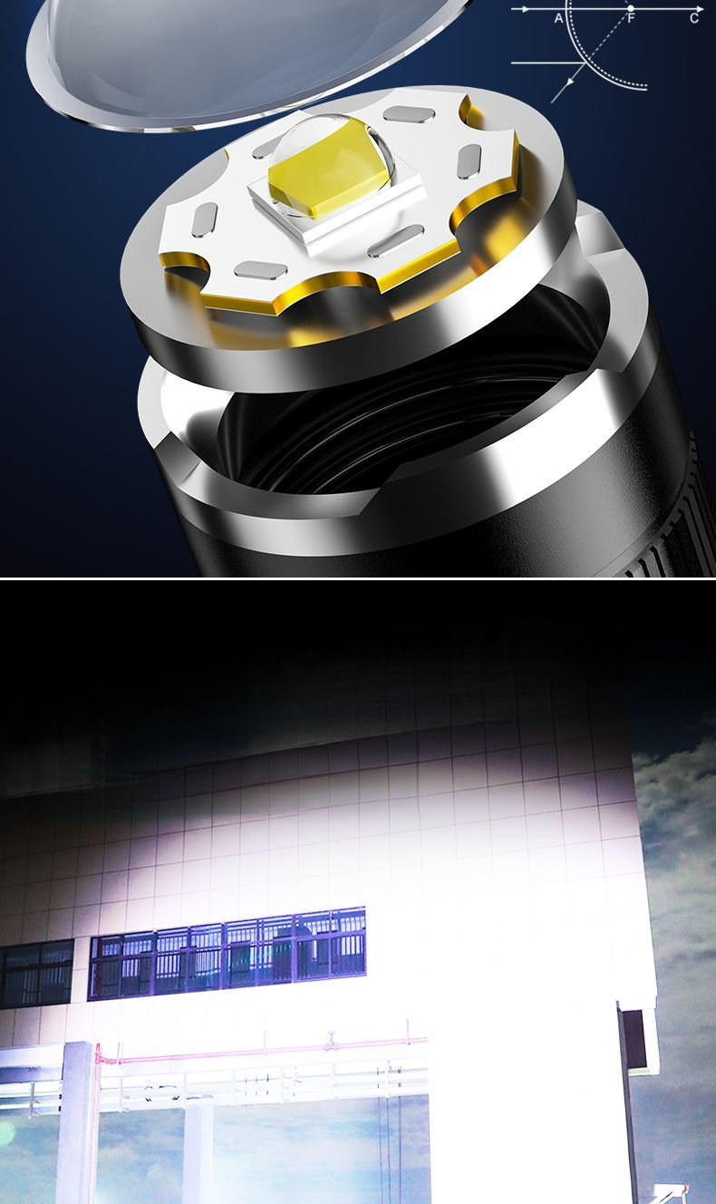 High Brightness Flashlight Laser Ultra Bright Outdoor Range Rechargeable LED Searchlight Long Battery Life Zoomable_voghion.com